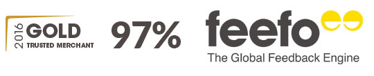 Feefo Independent Florist Reviews