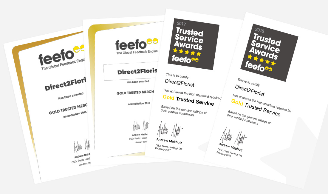 Feefo Certified Documents